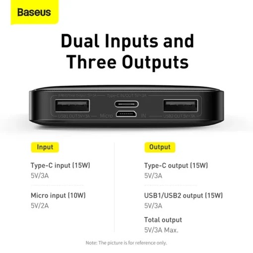 Baseus 15W Power Bank  20000mAh Dual Charging Portable Charger High Capacity Power Library For iPhone Xiaomi 4