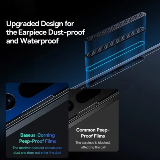 Baseus 0.4mm Corning Tempered Glass for iPhone 15 14 13 12 Pro Max Screen Protector for iPhone XR X XS Max Easiest Installation 3