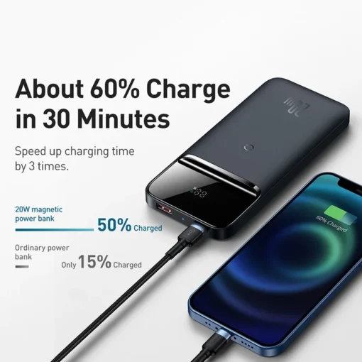 Baseus Power Bank 10000mAh Wireless charger Magnetic Wireless Quick Charging Powerbank External Battery For iPhone 13 12 Pro 2