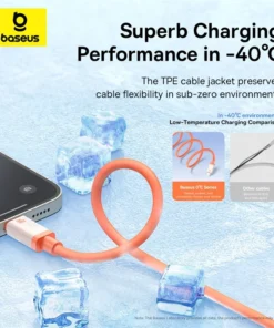 Baseus Anti-freezing 100W Type C Cable For iPhone 15 USB C PD Fast Charging Charger Wire Cord For Macbook Samsung Xiaomi Type C 3
