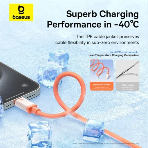 Baseus Anti-freezing 100W Type C Cable For iPhone 15 USB C PD Fast Charging Charger Wire Cord For Macbook Samsung Xiaomi Type C 3