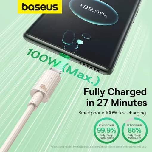 Baseus Eco-friendly 100W USB Type C Cable For Xiaomi Samsung Huawei Super Charge Fast Charging USB Charger Data Cable Wire Cord 4