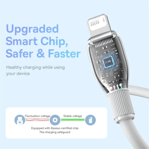 Baseus USB Cable 2.4A For iPhone Charging Cable USB Cord For iPhone 14 13 12 11 Pro Max Fast Data Charging Wire Cord 4