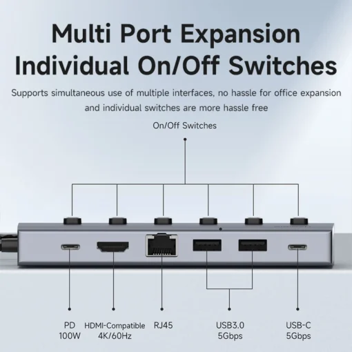 Hagibis USB C HUB Type-C Individual On/Off Switches Docking Station with 100W PD 4K HDMI-Compatible RJ45 for Laptops Macbook Pro 2